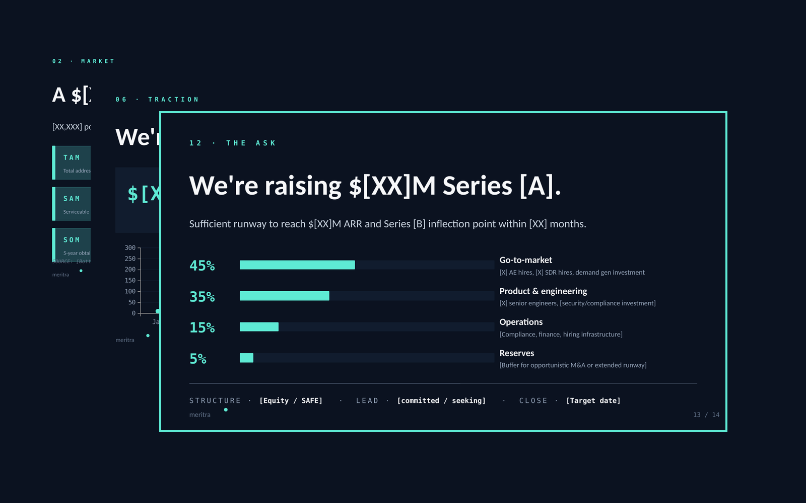 Fintech Pitch Deck — 14 slides, three narrative variants